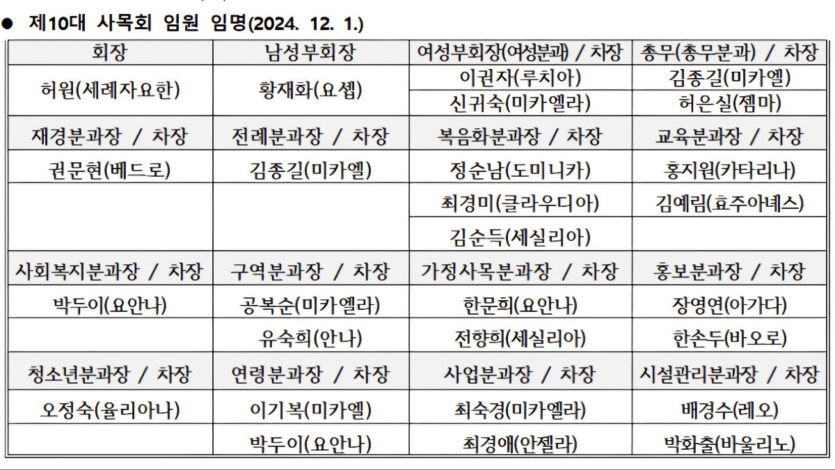KakaoTalk_20241201_211030241.jpg