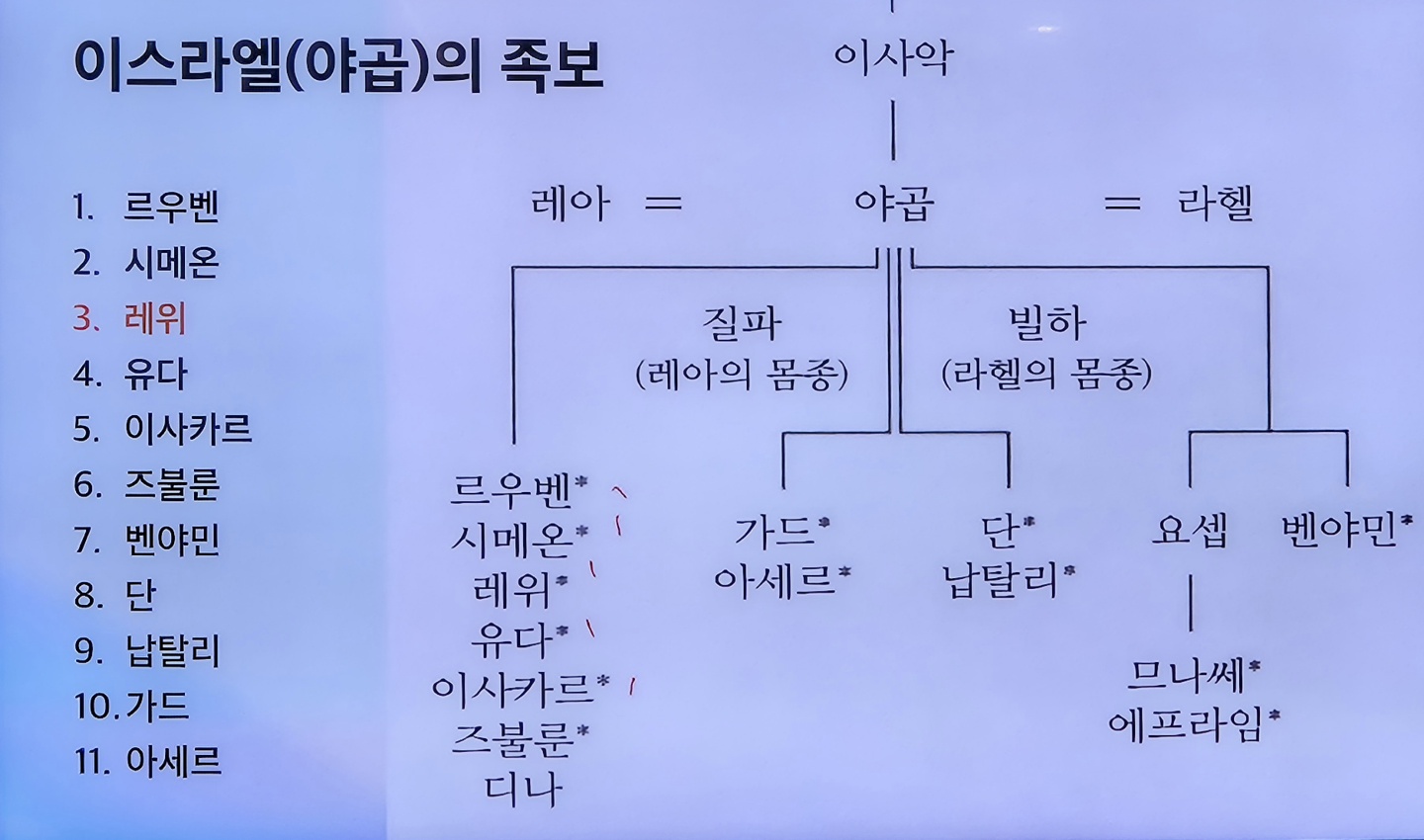 KakaoTalk_20250803_211521417.jpg