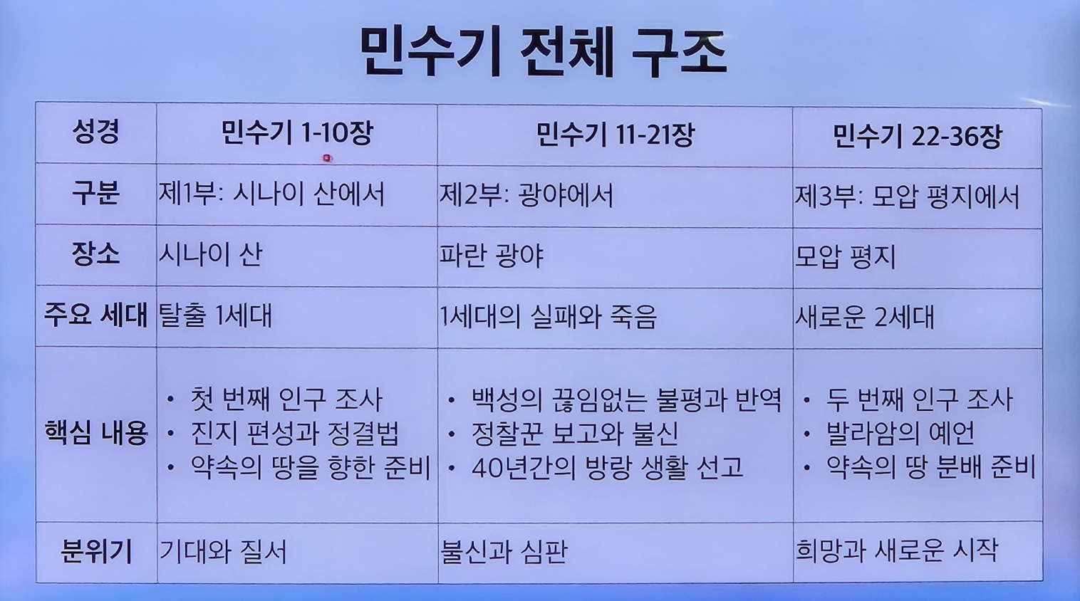 KakaoTalk_20250803_211715648.jpg
